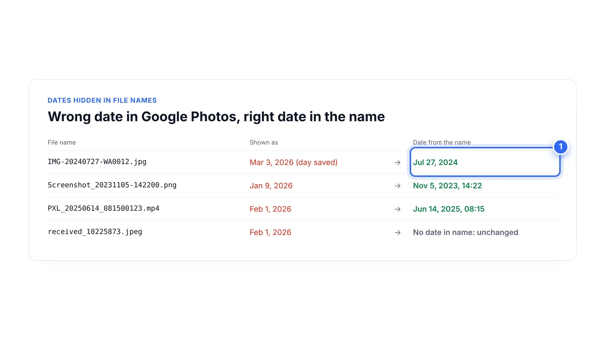 Setting photo dates from file names, such as a WhatsApp image name to its real date