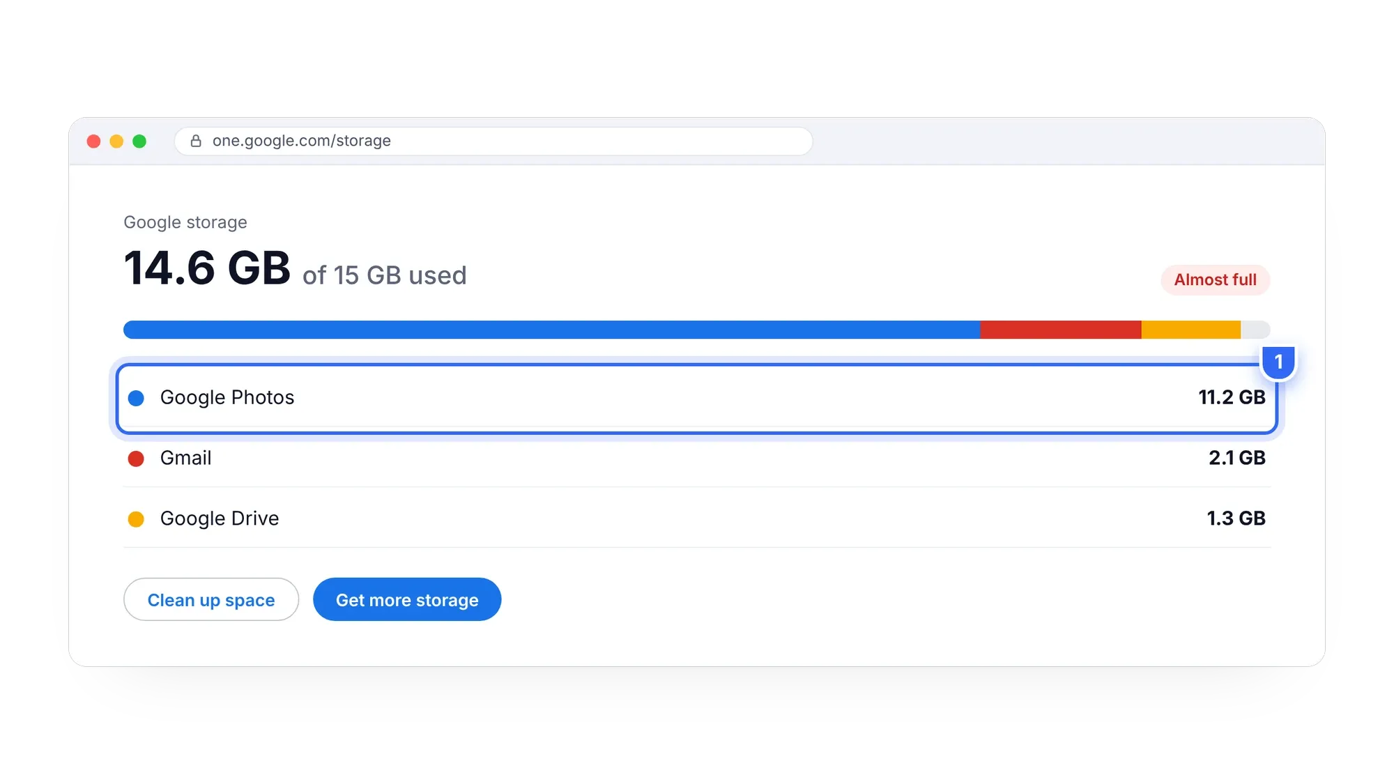 Google storage breakdown with Google Photos using 11.2 GB of 15 GB
