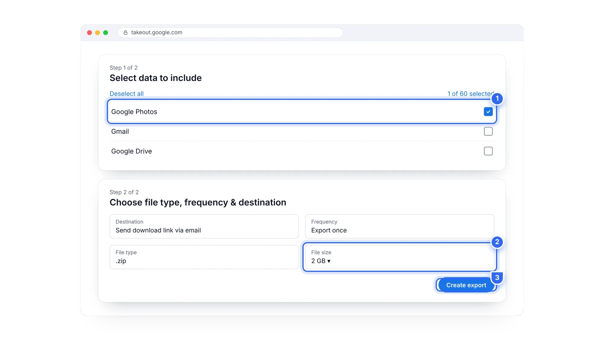 Google Takeout export screen with Google Photos selected and file size options