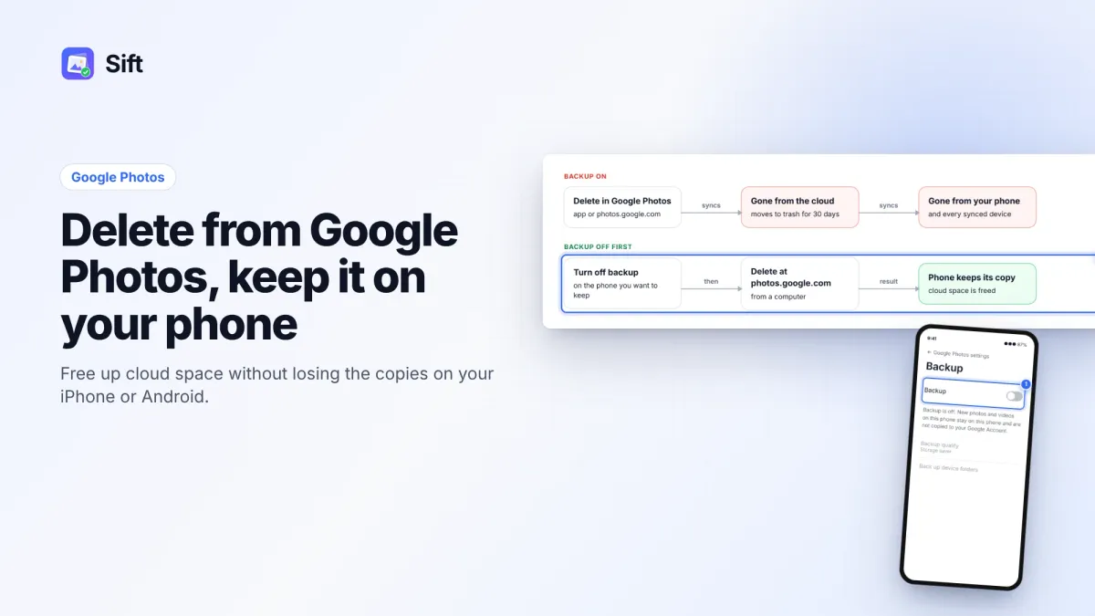 How to Delete Photos from Google Photos Without Deleting Them from Your Phone